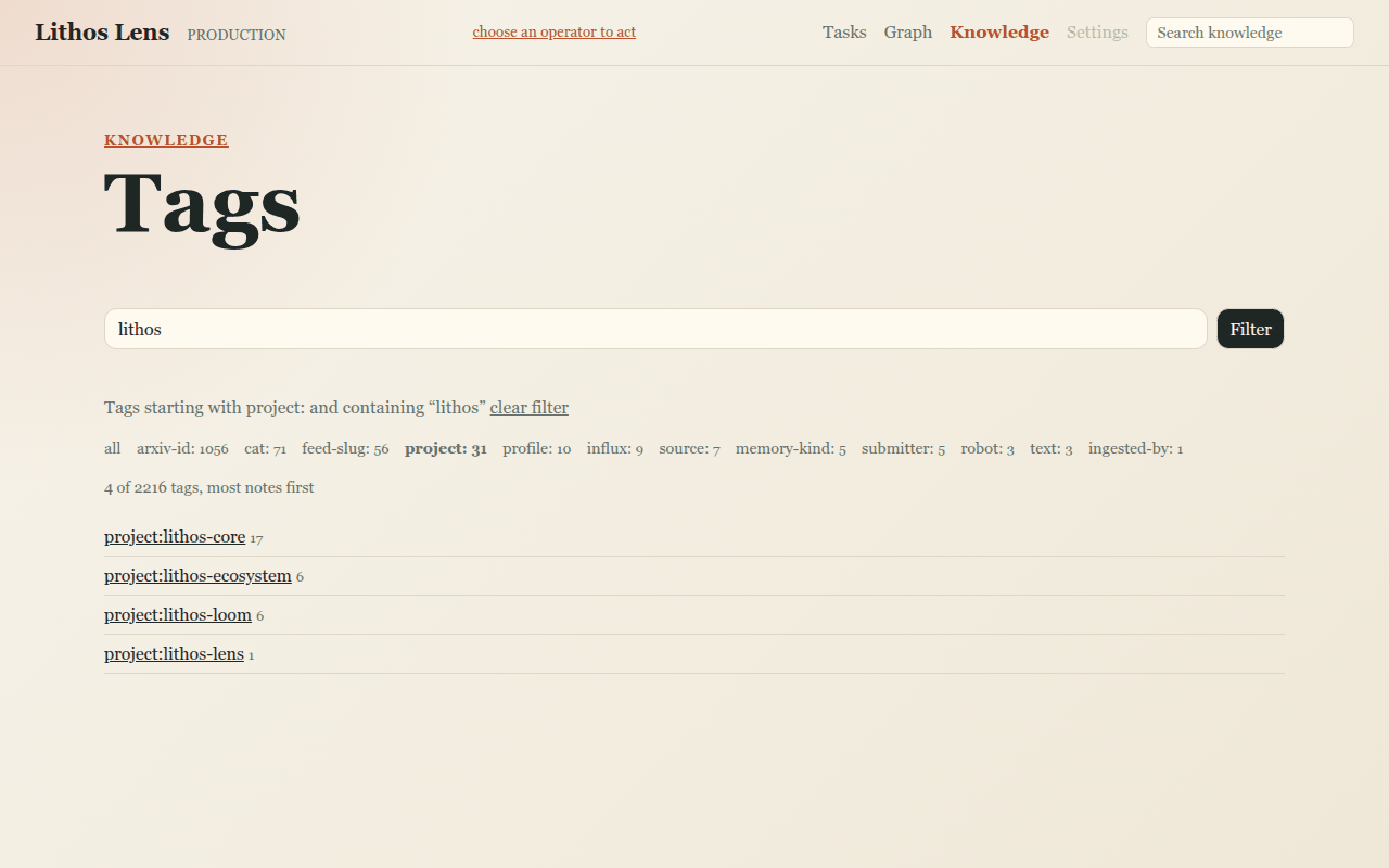 The Tags page, showing project: tags containing "lithos"